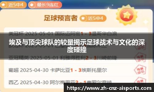 埃及与顶尖球队的较量揭示足球战术与文化的深度碰撞